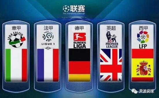 易保密方面