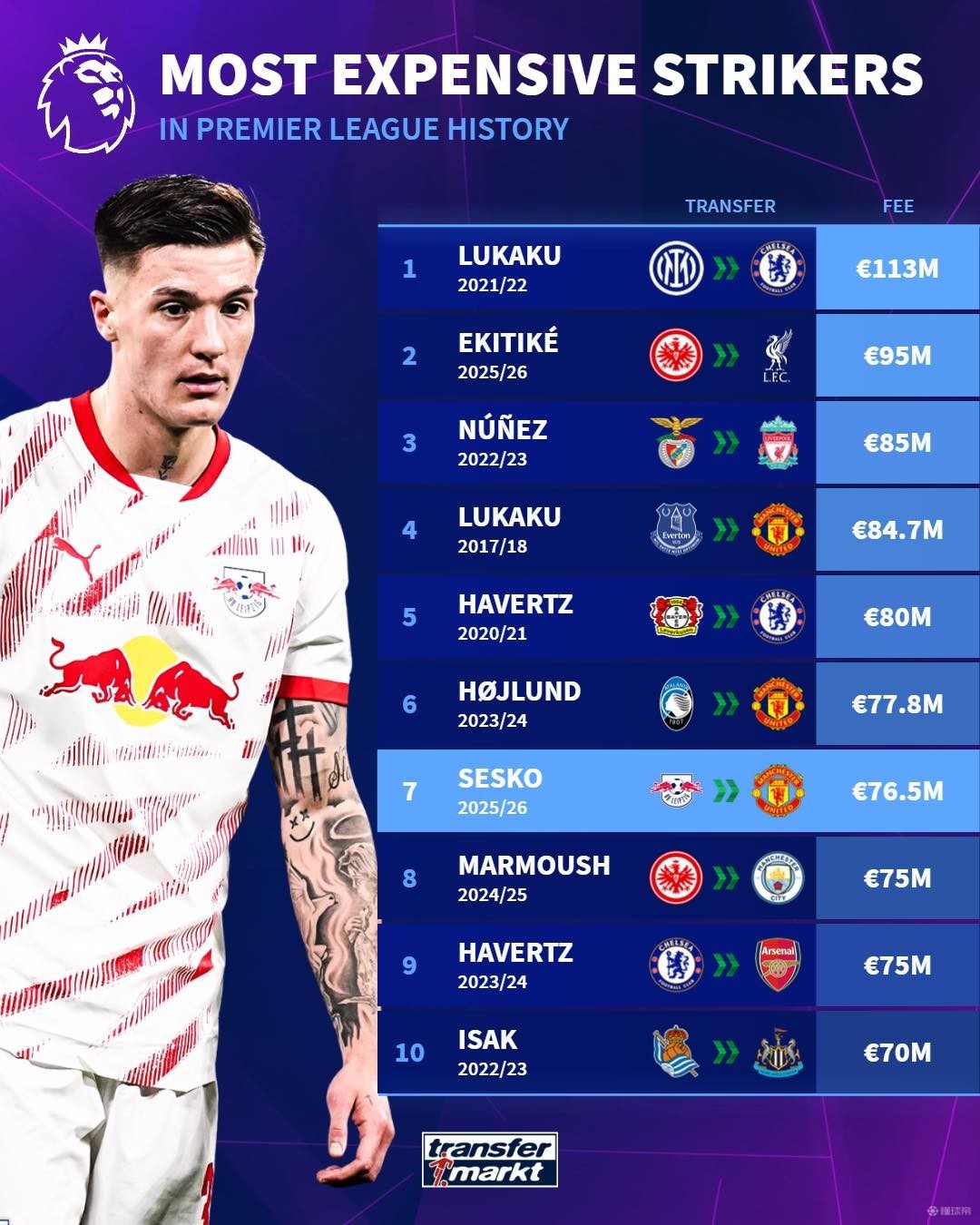 年对阵北京 年对阵北京