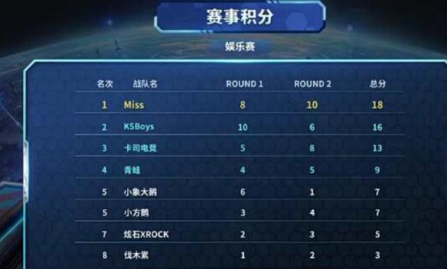 连串连锁反 连串连锁反