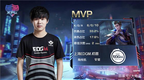 的搜索需求 的搜索需求