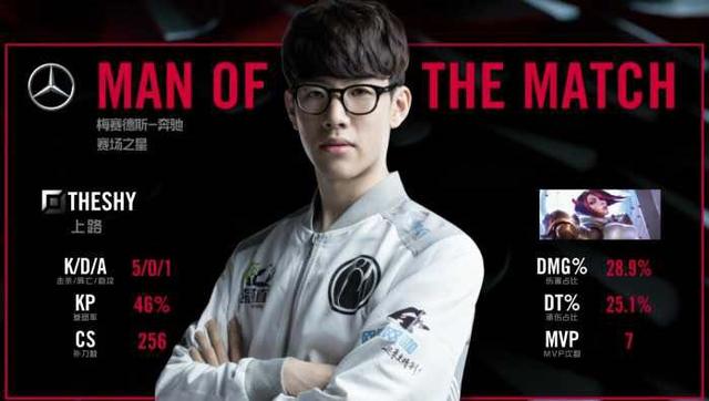 和提升的机 和提升的机