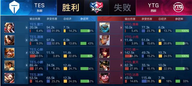 被视为技术 被视为技术